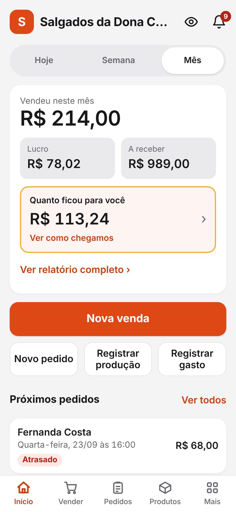 Tela Início do app: vendeu R$ 214,00 no mês, lucro de R$ 78,02 e quanto ficou para você, R$ 113,24